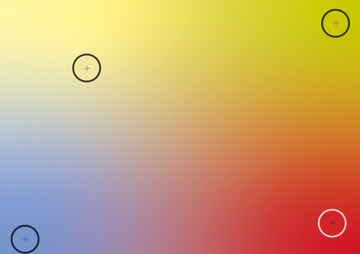Dynamic Gradient Positions
